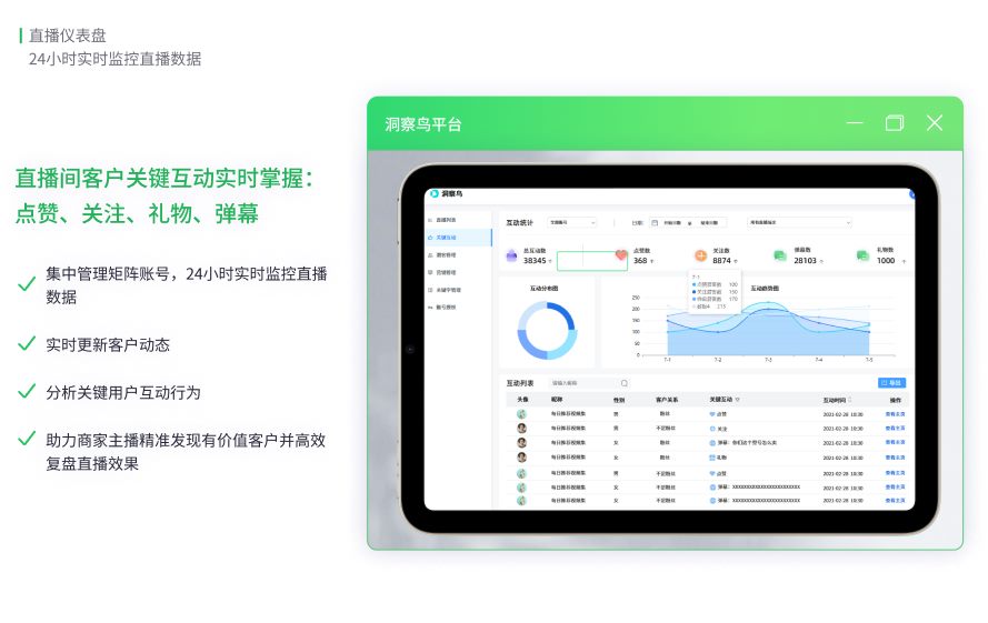 直播现场数据管理